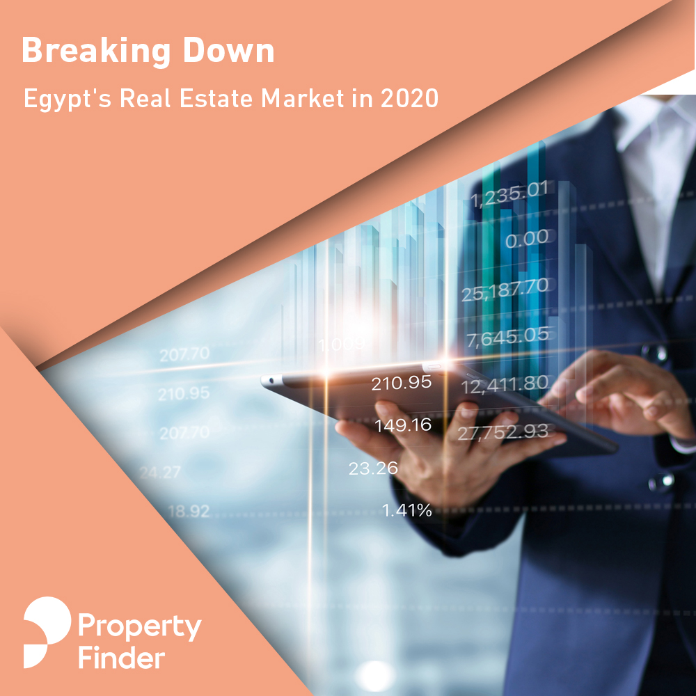 Breaking Down Egypt's Real Estate Market in 2020 Propertyfinder.eg