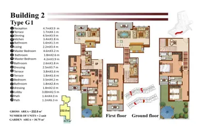 Duplex - 3 Bedrooms - 4 Bathrooms for sale in Nyoum October - Northern Expansions - 6 October City - Giza