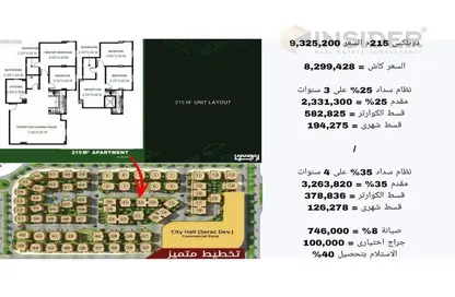 دوبلكس - 4 غرف نوم - 4 حمامات للبيع في الاشرفية - المستثمرين الشمالية - مدينة القاهرة الجديدة - القاهرة