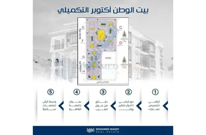 Land - Studio for sale in Bait Al Watan Al Takmely - Northern Expansions - 6 October City - Giza