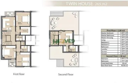 Twin House - 5 Bedrooms - 4 Bathrooms for sale in Keeva - 6 October Compounds - 6 October City - Giza