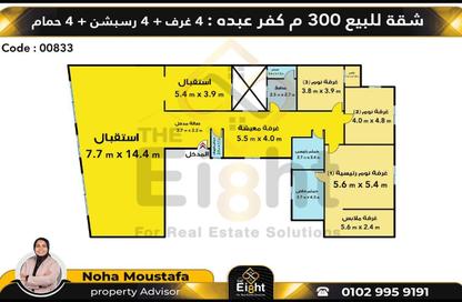 Apartment - 4 Bedrooms - 4 Bathrooms for sale in Khaleel Al Khayat Basha St. - Kafr Abdo - Roushdy - Hay Sharq - Alexandria