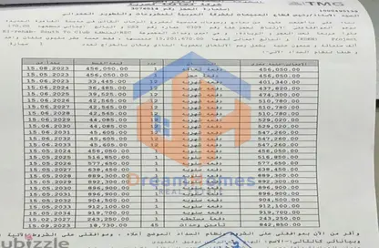 شقة - 3 غرف نوم - 3 حمامات للبيع في امتداد الرحاب - الرحاب - مدينة القاهرة الجديدة - القاهرة