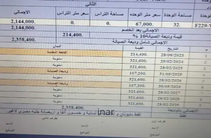 مساحات مكتبية - استوديو - 1 حمام للبيع في فيدا مول - منطقة الداون تاون - العاصمة الإدارية الجديدة - القاهرة