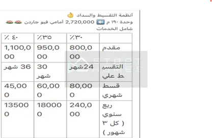 شقة - 3 غرف نوم - 3 حمامات للبيع في ارض المخابرات - حدائق اكتوبر - مدينة 6 أكتوبر - الجيزة