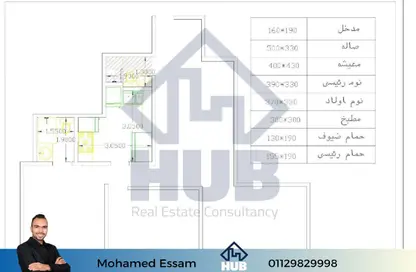 Apartment - 2 Bedrooms - 2 Bathrooms for sale in Smouha Square - Smouha - Hay Sharq - Alexandria