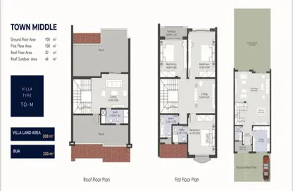 Townhouse - 5 Bedrooms - 4 Bathrooms for sale in La Vista City - New Capital Compounds - New Capital City - Cairo