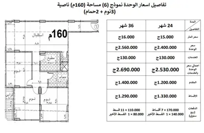 Apartment - 3 Bedrooms - 2 Bathrooms for sale in Gate 3 - Menkaure - Hadayek El Ahram - Giza