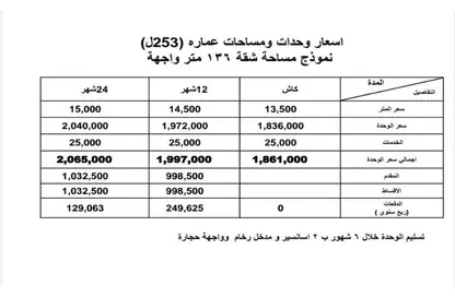 شقة - 3 غرف نوم - 2 حمامات للبيع في البوابة الرابعة - مينا - حدائق الاهرام - الجيزة