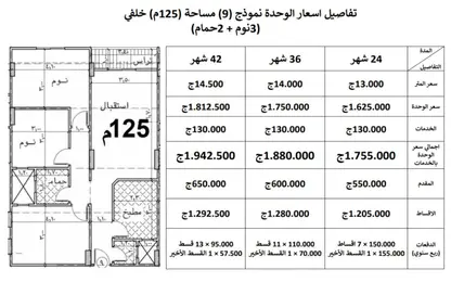 Apartment - 3 Bedrooms - 2 Bathrooms for sale in Gate 3 - Menkaure - Hadayek El Ahram - Giza