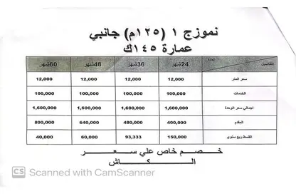 شقة - 3 غرف نوم - 2 حمامات للبيع في البوابة الثانية - خفرع - حدائق الاهرام - الجيزة