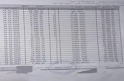 شقة - 1 حمام للبيع في مدينتي - القاهرة