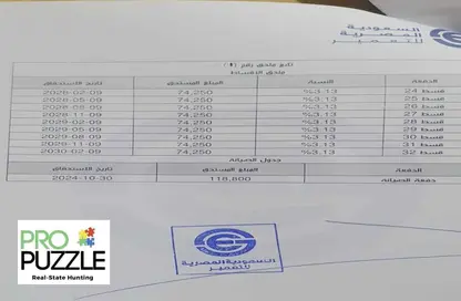 شقة - 3 غرف نوم - 3 حمامات للبيع في جايد ريزيدنس - كمبوندات التجمع الخامس - التجمع الخامس - مدينة القاهرة الجديدة - القاهرة