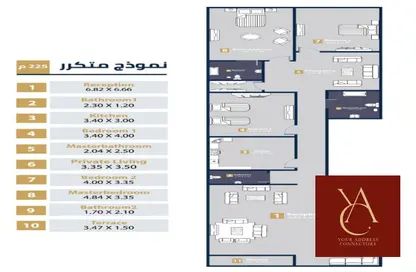 Apartment - 3 Bedrooms - 3 Bathrooms for sale in Bait Alwatan - The 5th Settlement - New Cairo City - Cairo