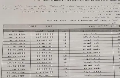 شقة - غرفة نوم - 1 حمام للبيع في مدينتي - القاهرة