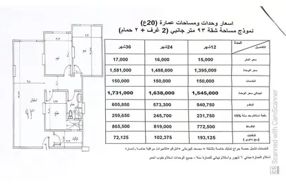 Apartment - 3 Bedrooms - 2 Bathrooms for sale in Gate 6 - Horus - Hadayek El Ahram - Giza