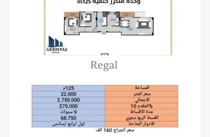 Apartment - 2 Bedrooms - 2 Bathrooms for sale in Golden Park - Cairo - Ismailia Desert Road - Cairo