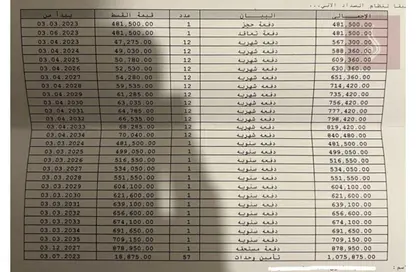 فيلا - 4 غرف نوم - 3 حمامات للبيع في مدينتي - القاهرة