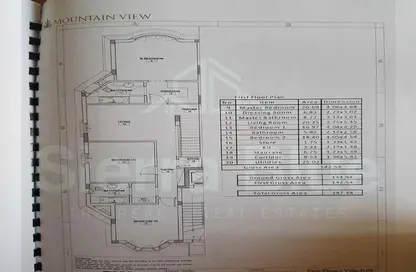 Apartment - 3 Bedrooms - 4 Bathrooms for rent in Mountain View Hyde Park - 5th Settlement Compounds - The 5th Settlement - New Cairo City - Cairo